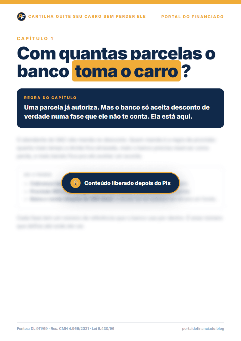 Com quantas parcelas o banco toma o carro?